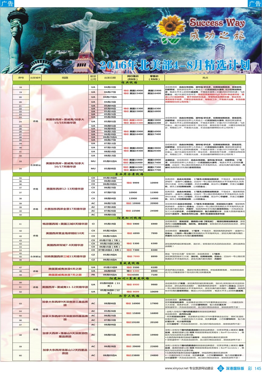 b彩145  广州成功之旅－－欧洲、美洲、南美计划