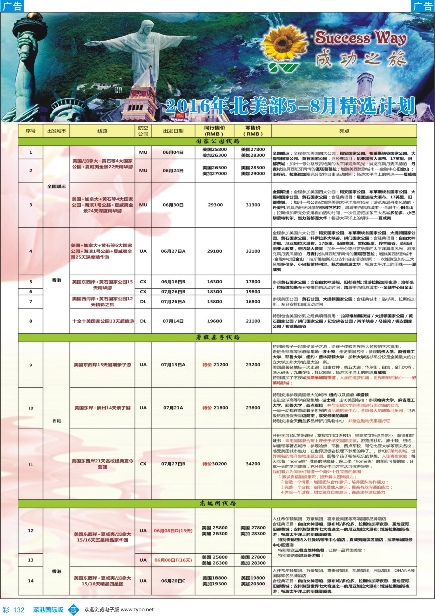 b彩132  广州成功之旅－－欧洲、美洲、南美计划