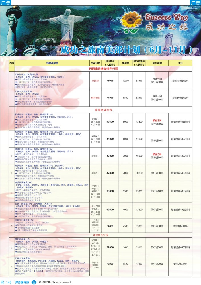 b彩146  广州成功之旅－－欧洲、美洲、南美计划