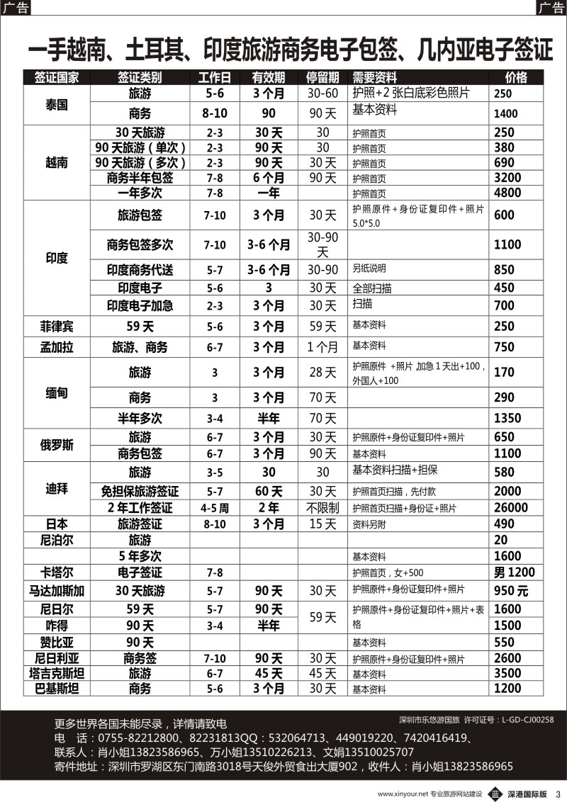 b黑003  一手越南、土耳其、印度旅游商务电子包签、几内亚电子签证
