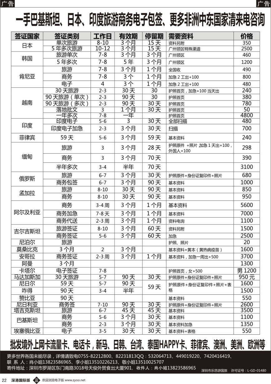 b黑022  批发境外上网卡流量卡、日本包签、印度电子、巴基斯坦商务、土耳其、俄罗斯、莫桑比克、中东非洲国家