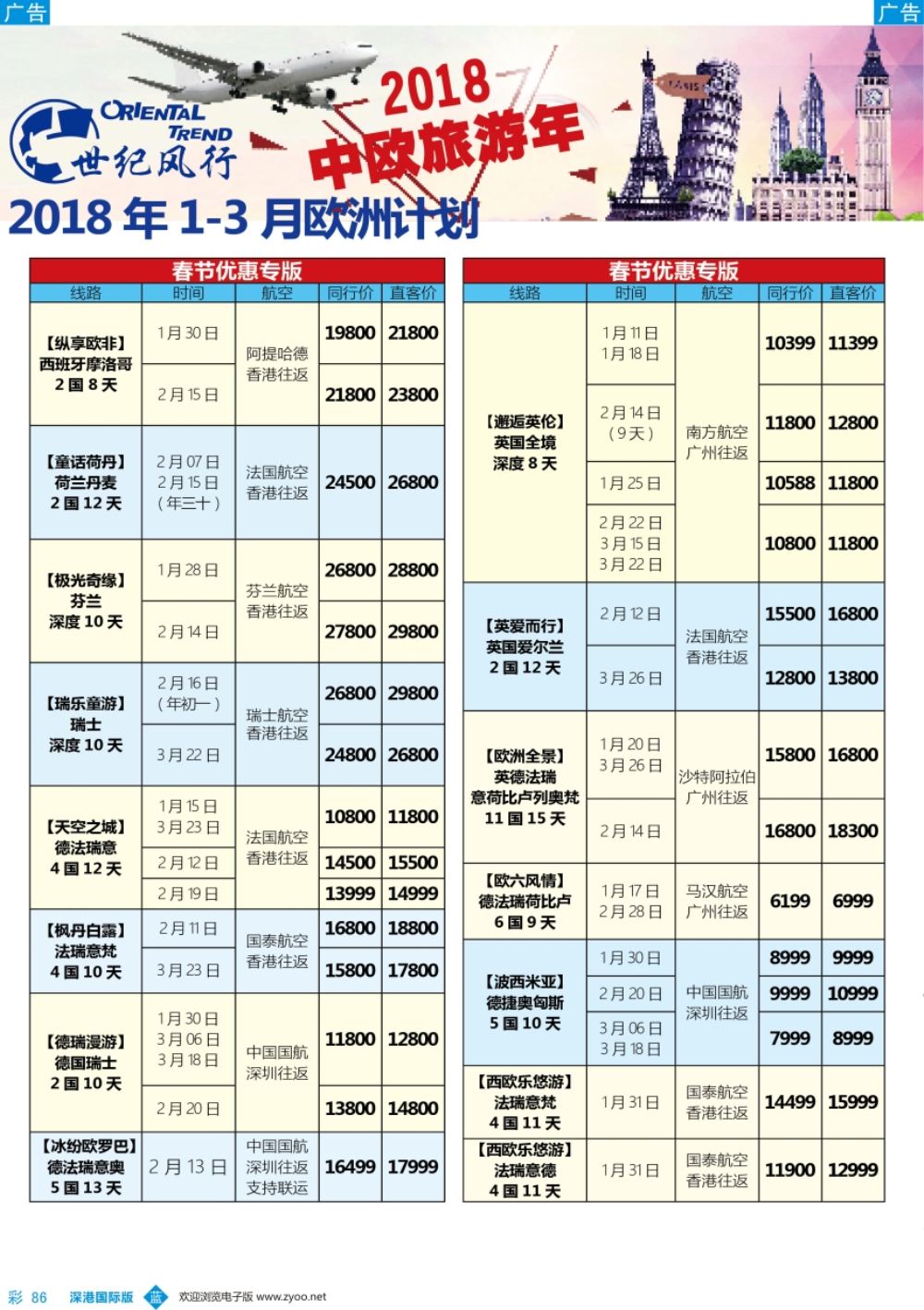 b彩086  【世纪风行】欧洲专家拼团计划