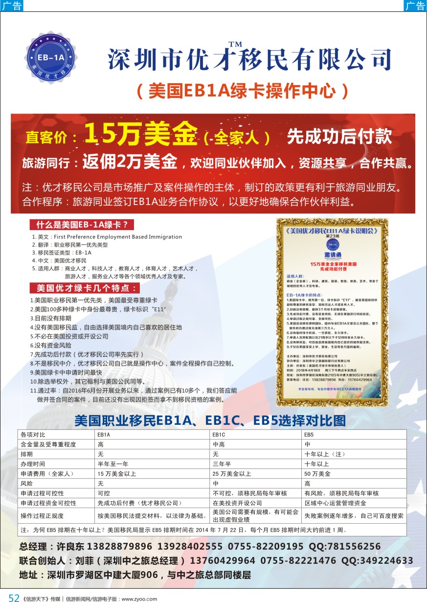 b彩052  美国EB1A绿卡操作中心-返佣2万美金