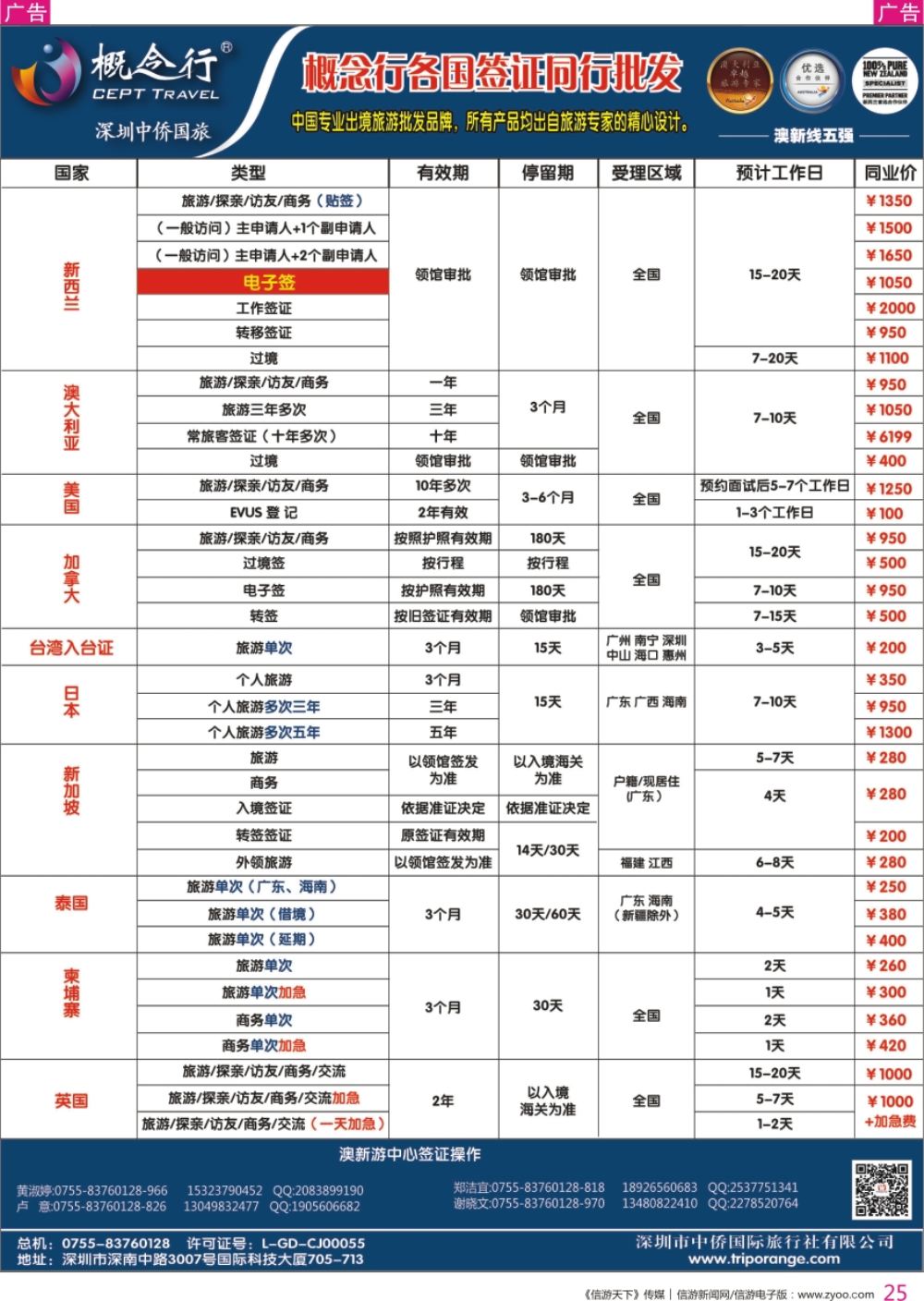 r彩025  概念行CEPT—各国签证同行批发