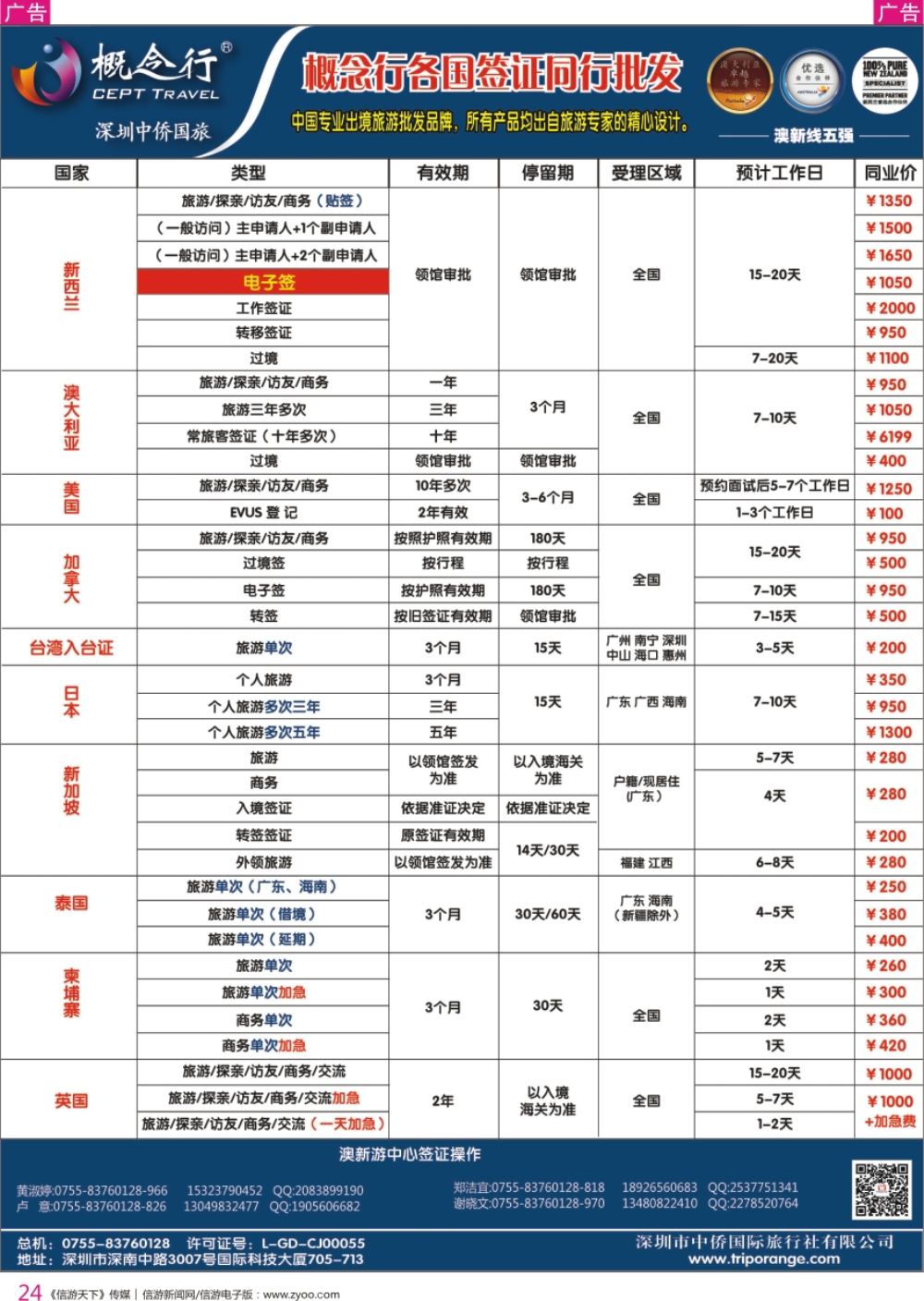 r彩024  概念行CEPT—各国签证同行批发