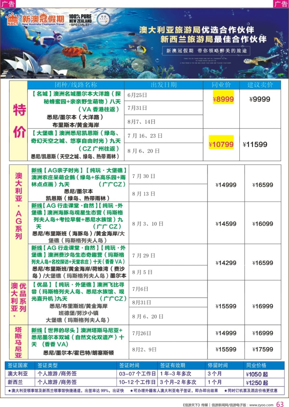 r彩063  新澳冠假期-澳新专线