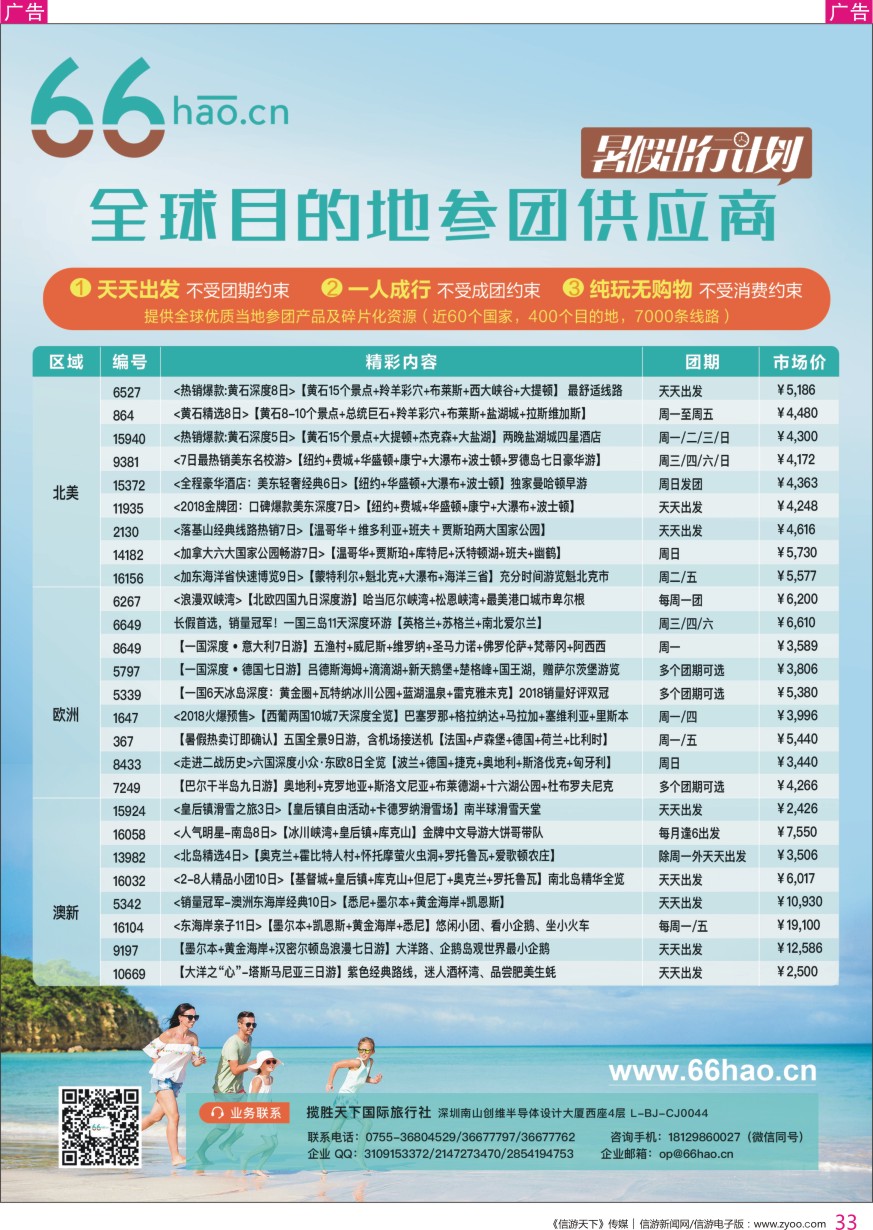 r彩033  66hao欧美澳新暑期热销产品推介