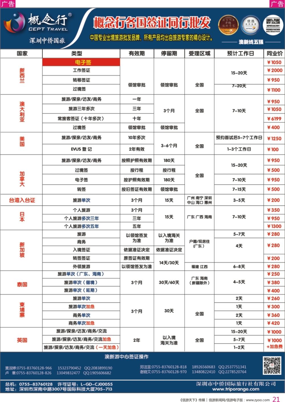 r彩021  概念行CEPT—各国签证同行批发