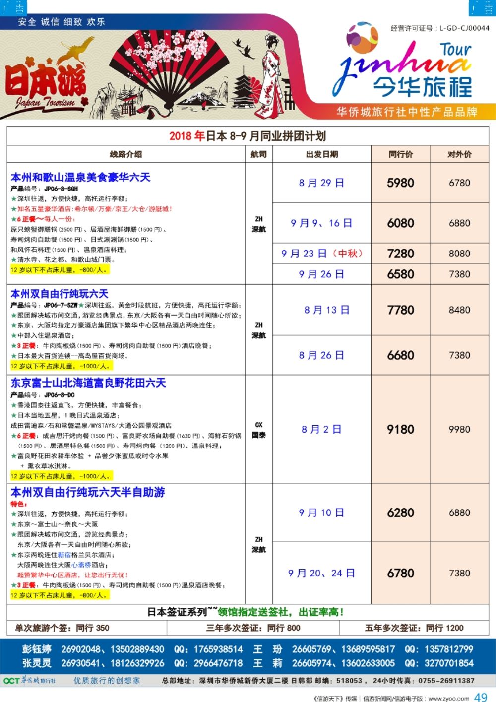 b彩049  今华旅程—华侨城日本计划