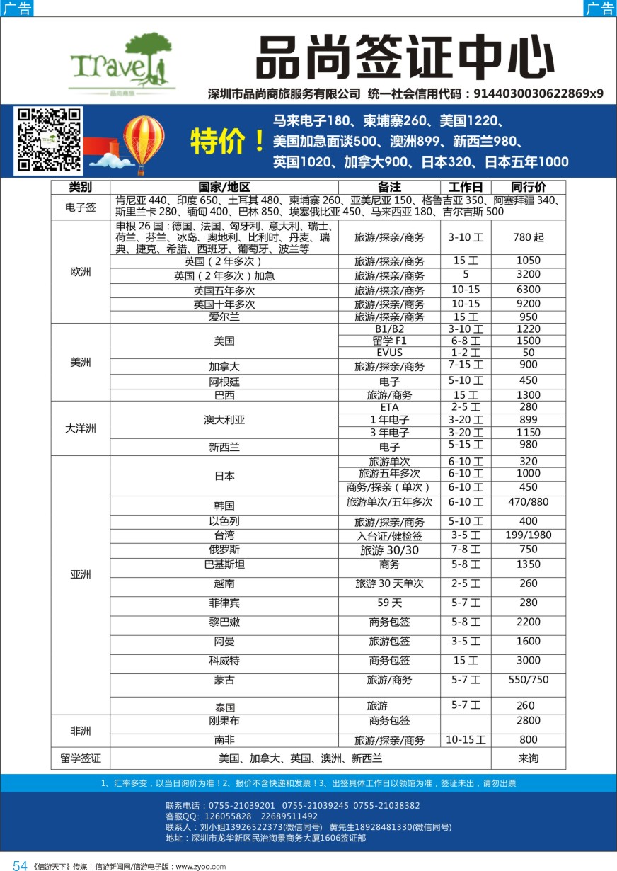 b彩054  品尚签证-一手日本欧美加澳新健检签特惠