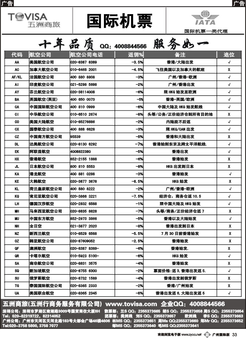 b033 五洲商旅国际机票政策