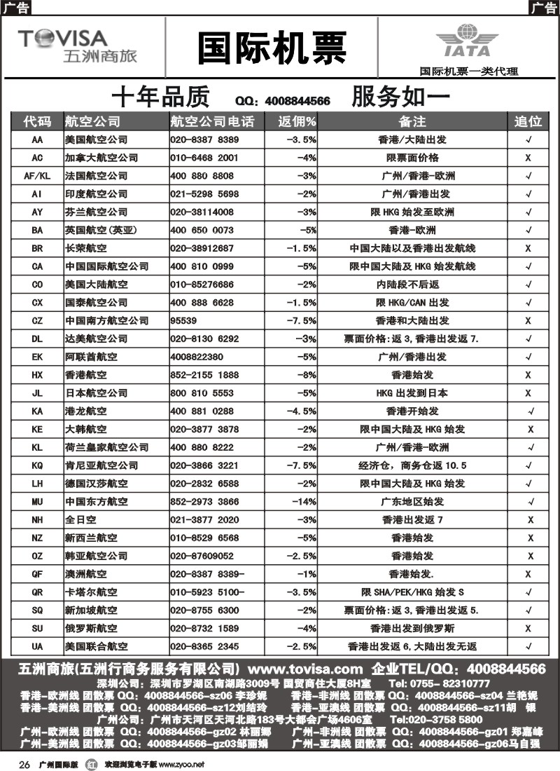 r026 五洲商旅（国际机票）