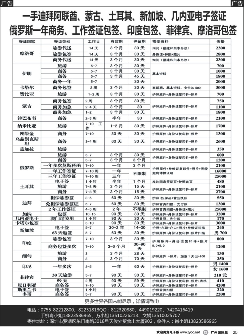 r025 一手蒙古、俄罗斯商务工作签证、摩洛哥、卡塔尔、印度、迪拜、土耳其、新加坡63天等中东非包签
