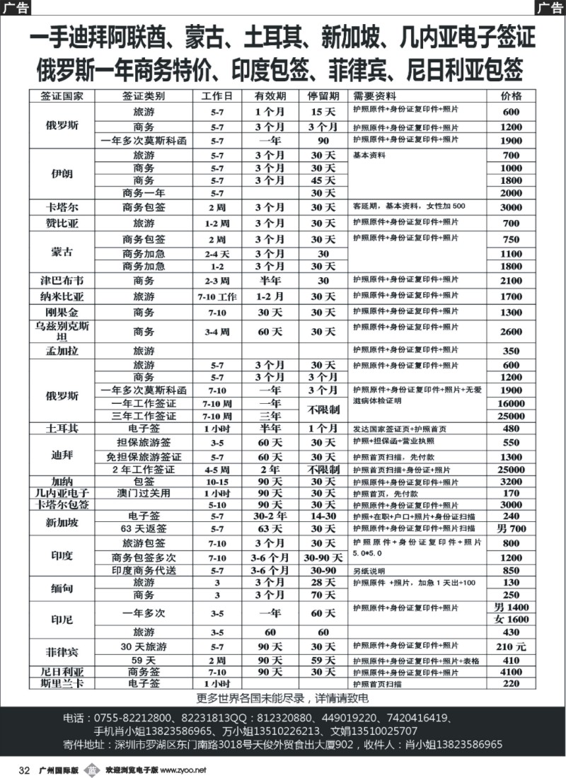 b032 俄罗斯一年商务特价、加纳、尼日利亚、卡塔尔包签、印度包签、蒙古、迪拜、土耳其、新加坡63天返签
