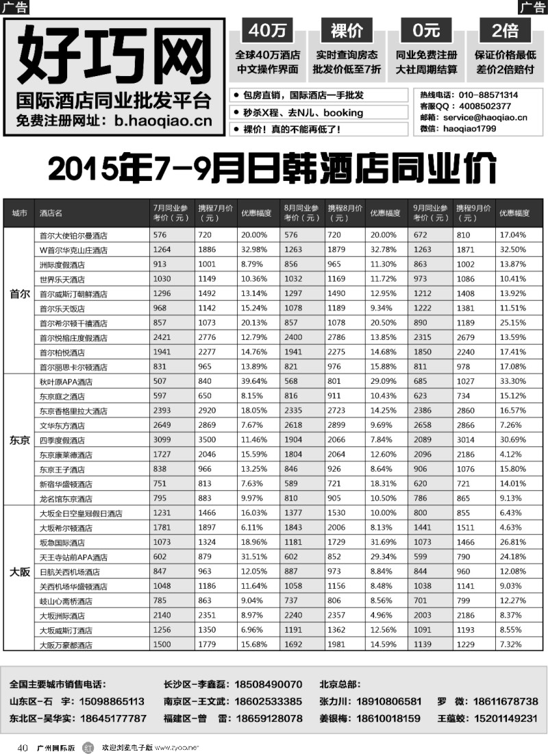 r040 好巧网-国际酒店同业批发平台