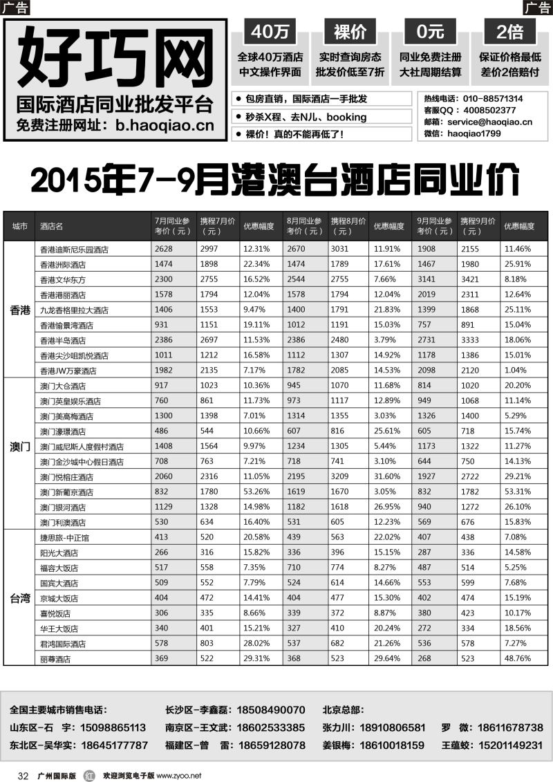 r032 好巧网-国际酒店同业批发平台