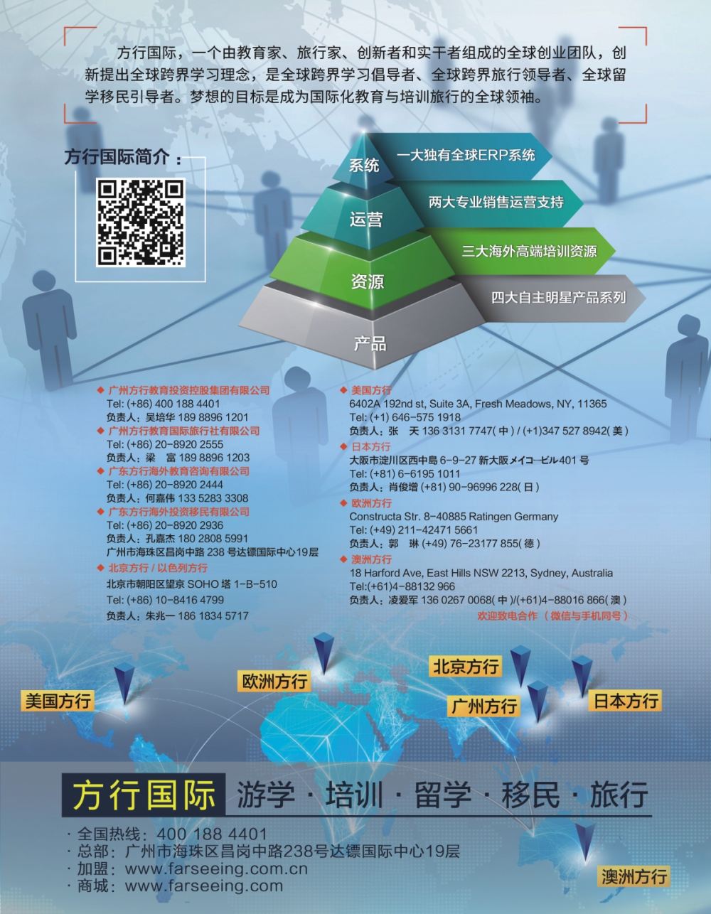 彩b0拉页 方行国际招商加盟&游学培训商务考察留学移民旅行招商加盟2 