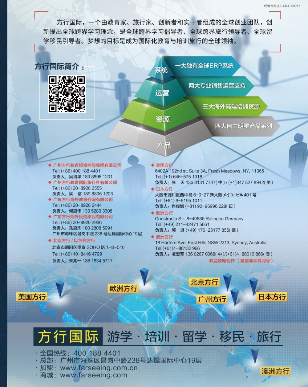 彩b0拉页 方行国际招商加盟&游学培训商务考察留学移民旅行招商加盟2