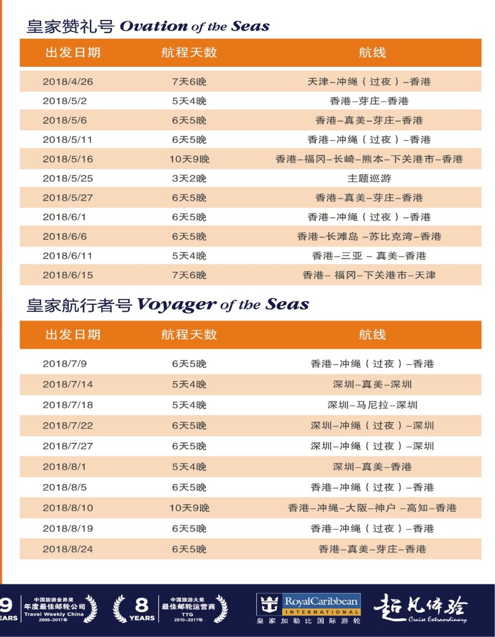 彩b0拉页 皇家加勒比国际游轮2 