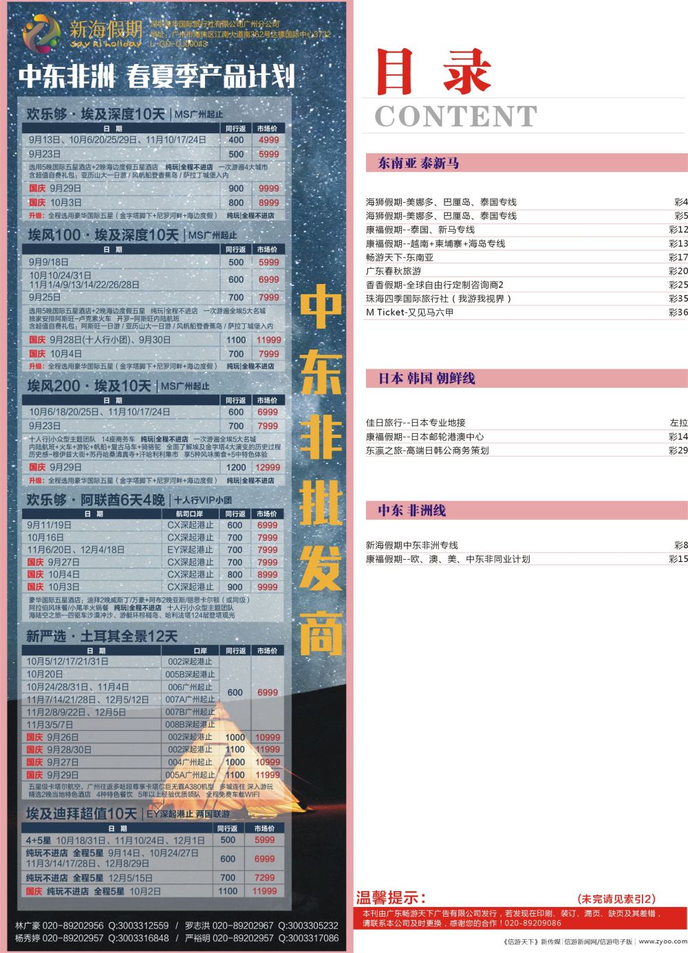 688期 -广州国际版分类索引（红版）1 
