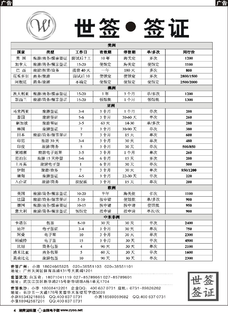 B004    专业签证-世签签证