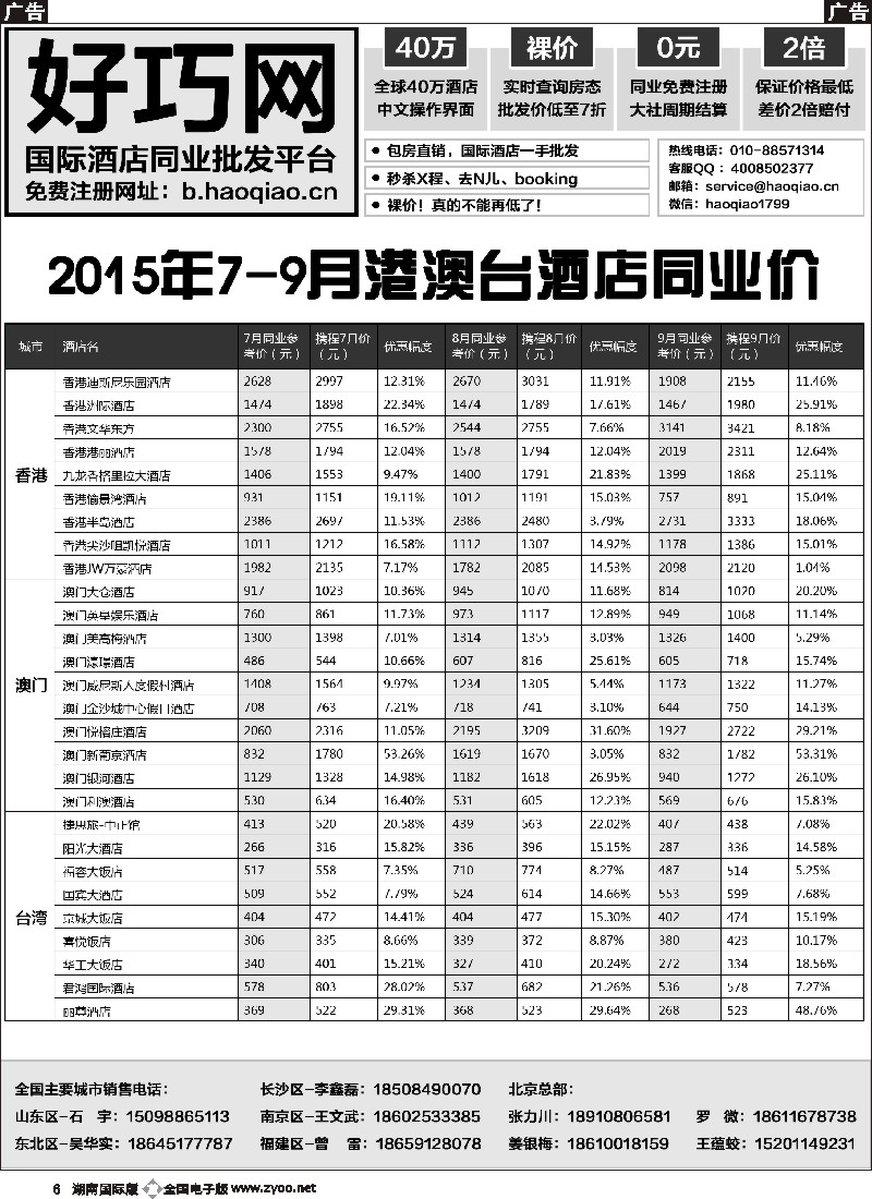 B006  好巧网-国际酒店同业批发平台