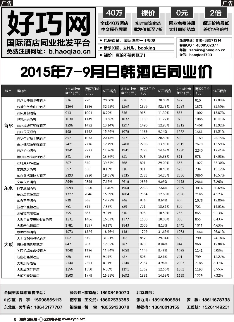 B008  好巧网-国际酒店同业批发平台