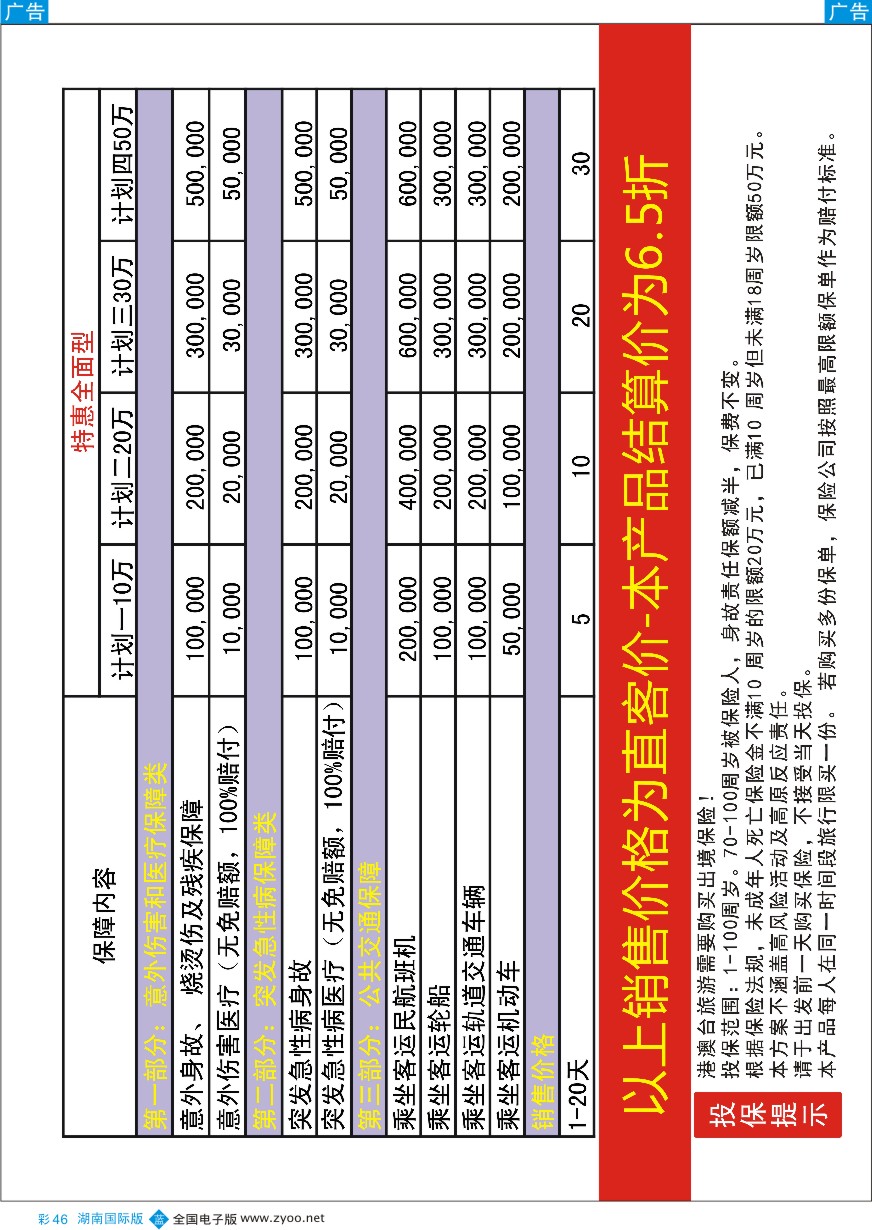 BC046 旅游意外险