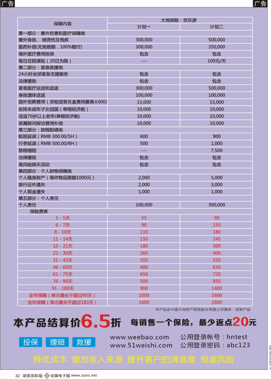 B032 信游人