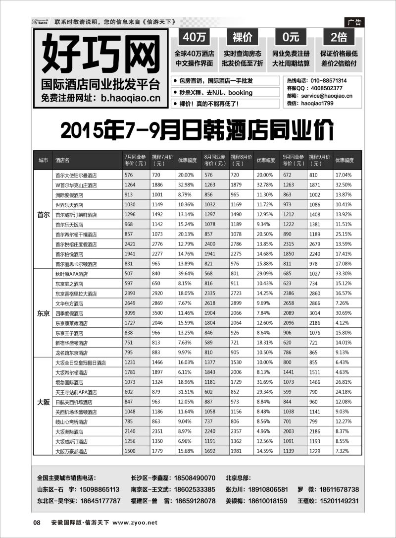 08 好巧网-国际酒店同业批发平台 酒店订房专线 