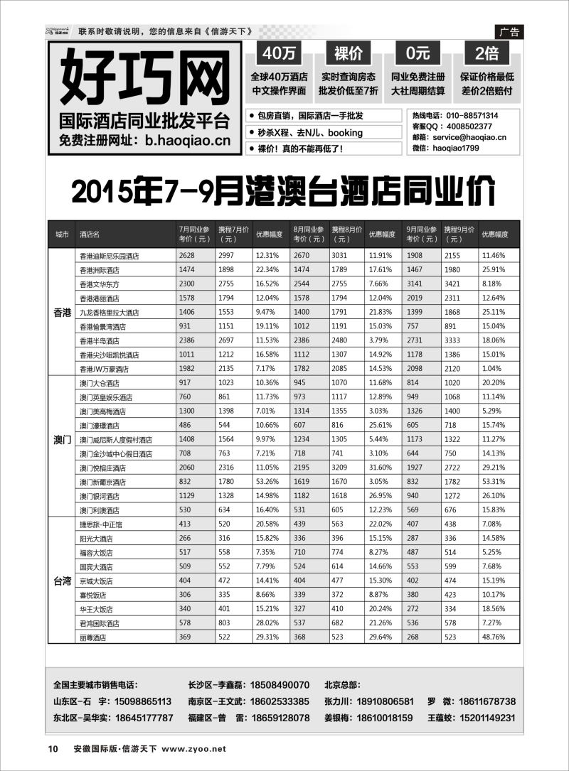 P10 好巧网-国际酒店同业批发平台  酒店订房专线
