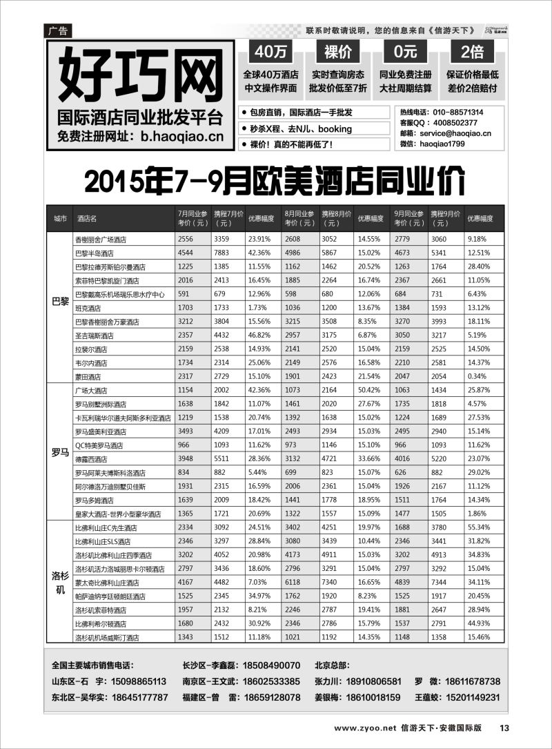 P13 好巧网-国际酒店同业批发平台  酒店订房专线