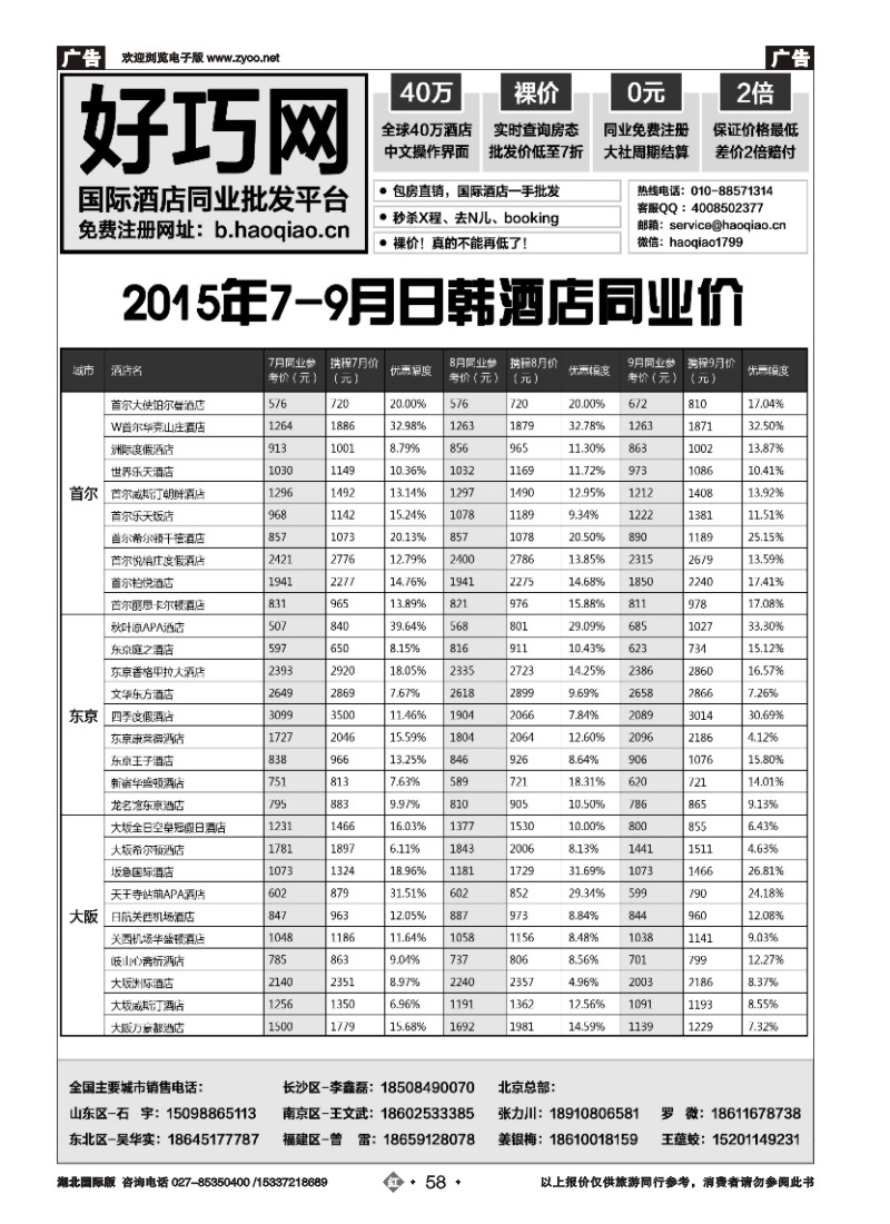530JHN058好巧网-国际酒店同业批发平台