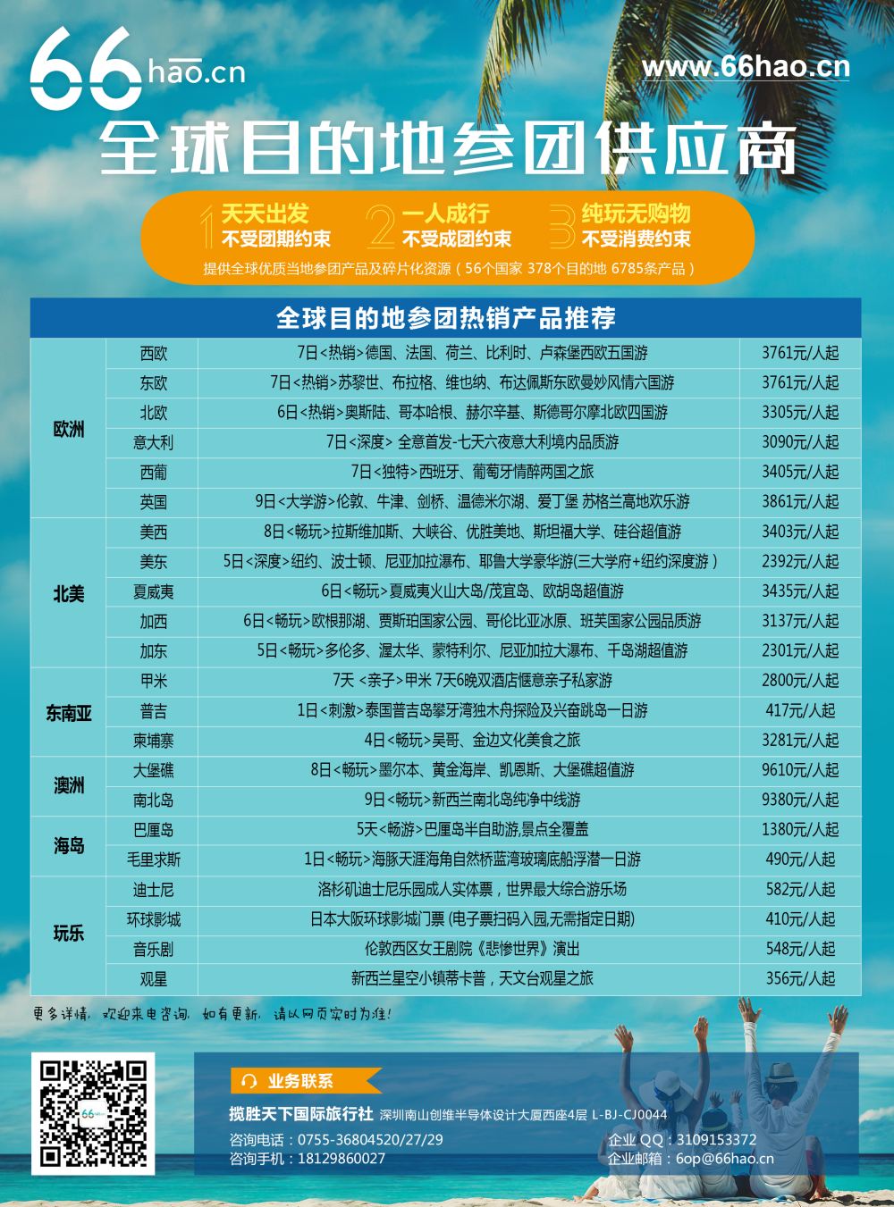 66hao全球目的地参团供应商欧美澳新热榜