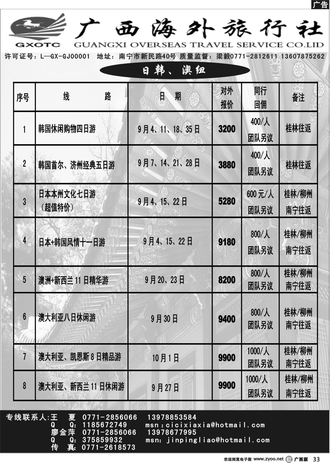 r33日韩、澳纽专线