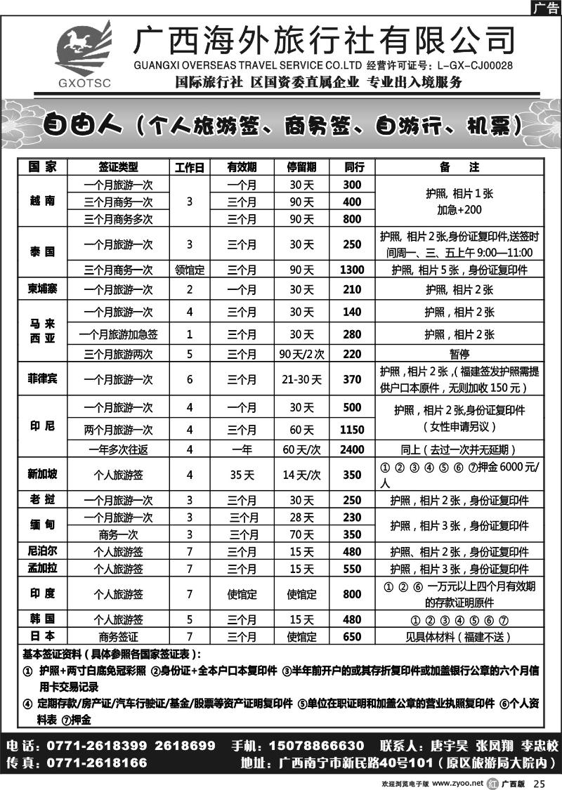 r25欧洲优势签证