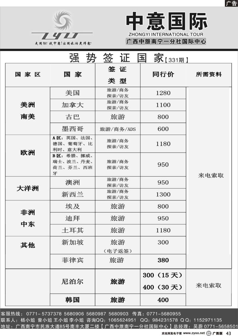 r43中意国际（广西）-强势签证国家