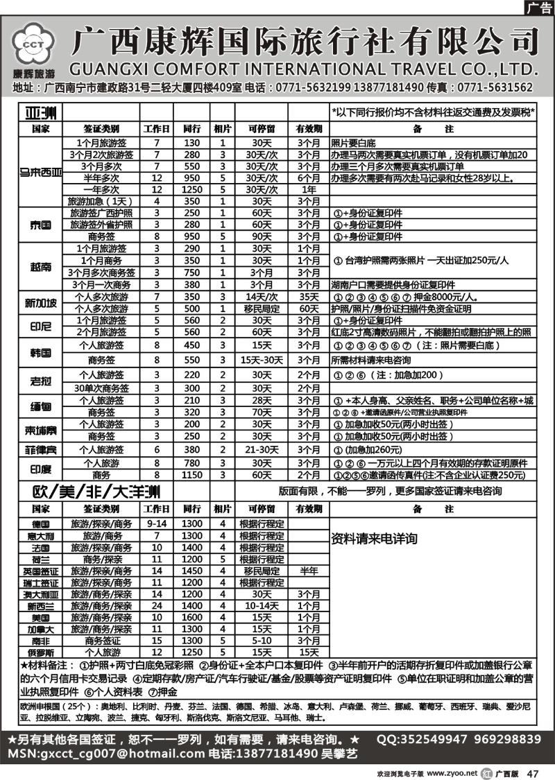 r47广西康辉—签证
