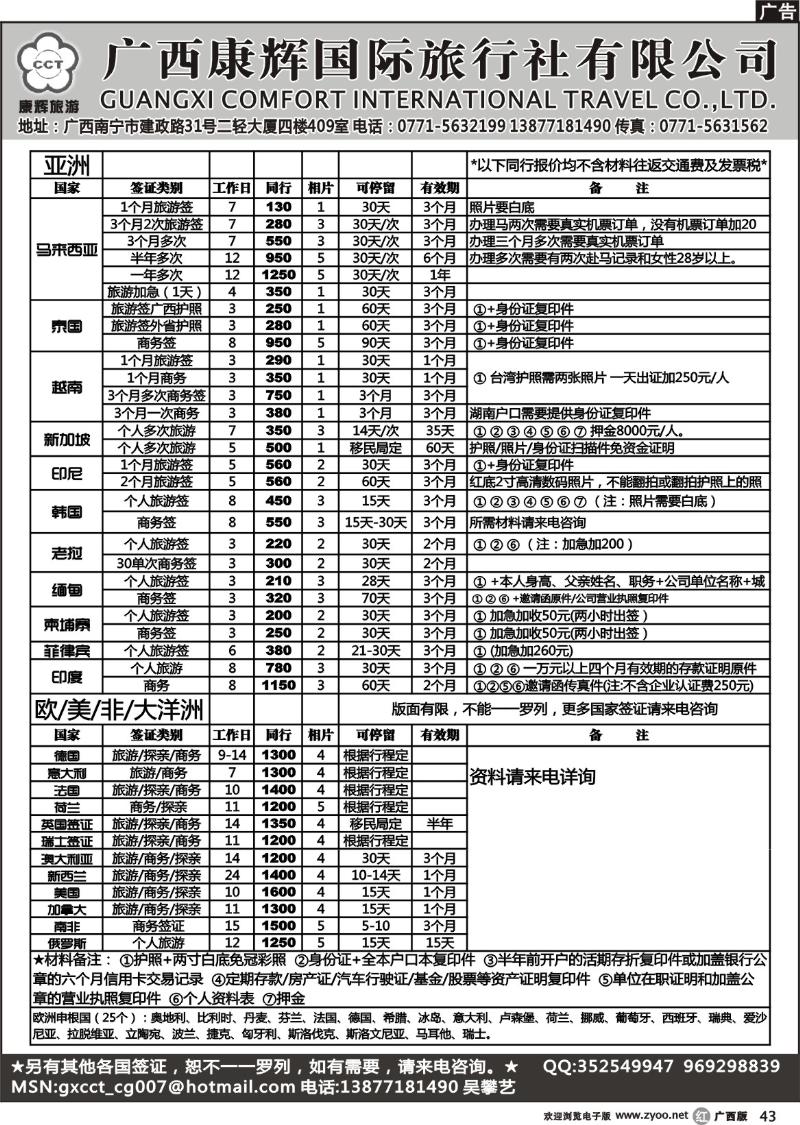 r43广西康辉—签证