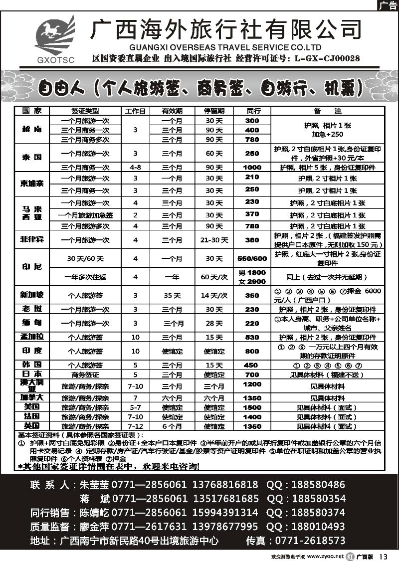 r13自由人（签证、自由行、机票）