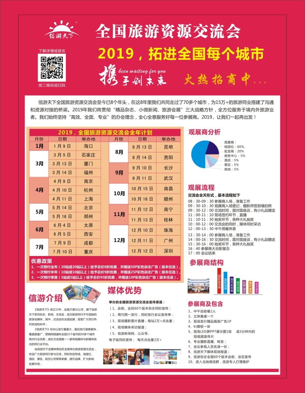 封三 信游天下全国旅游资源交流会