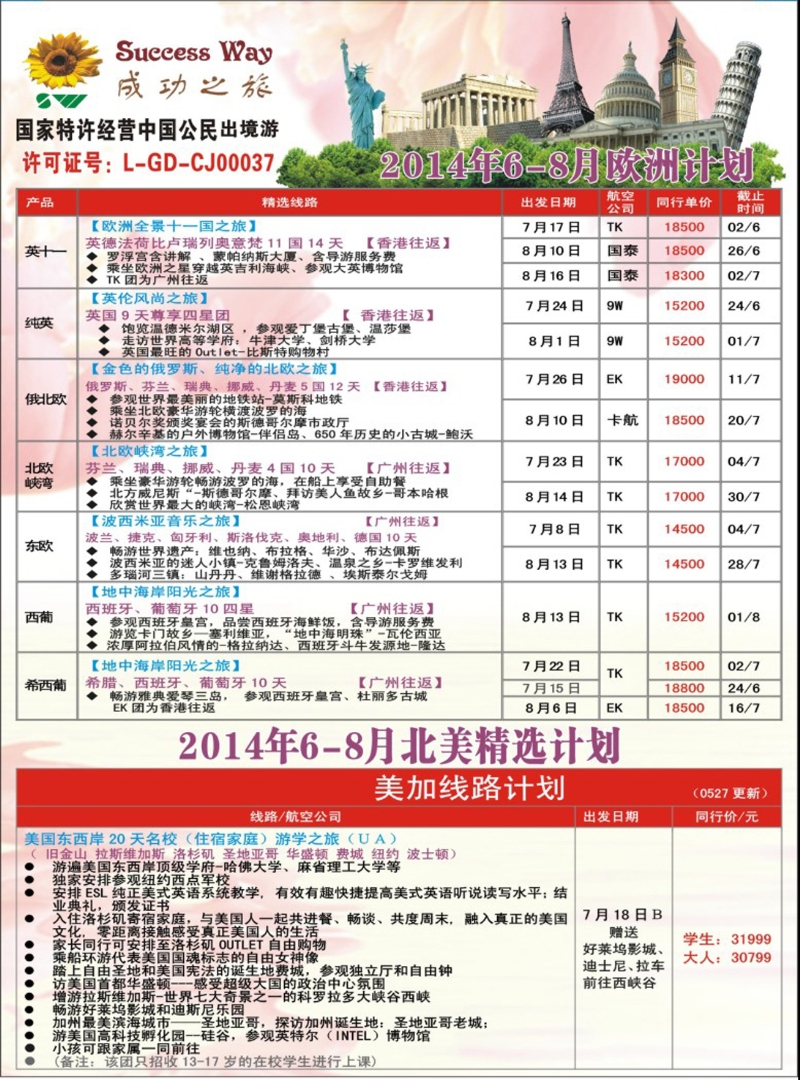 彩152 成功之旅---欧洲计划