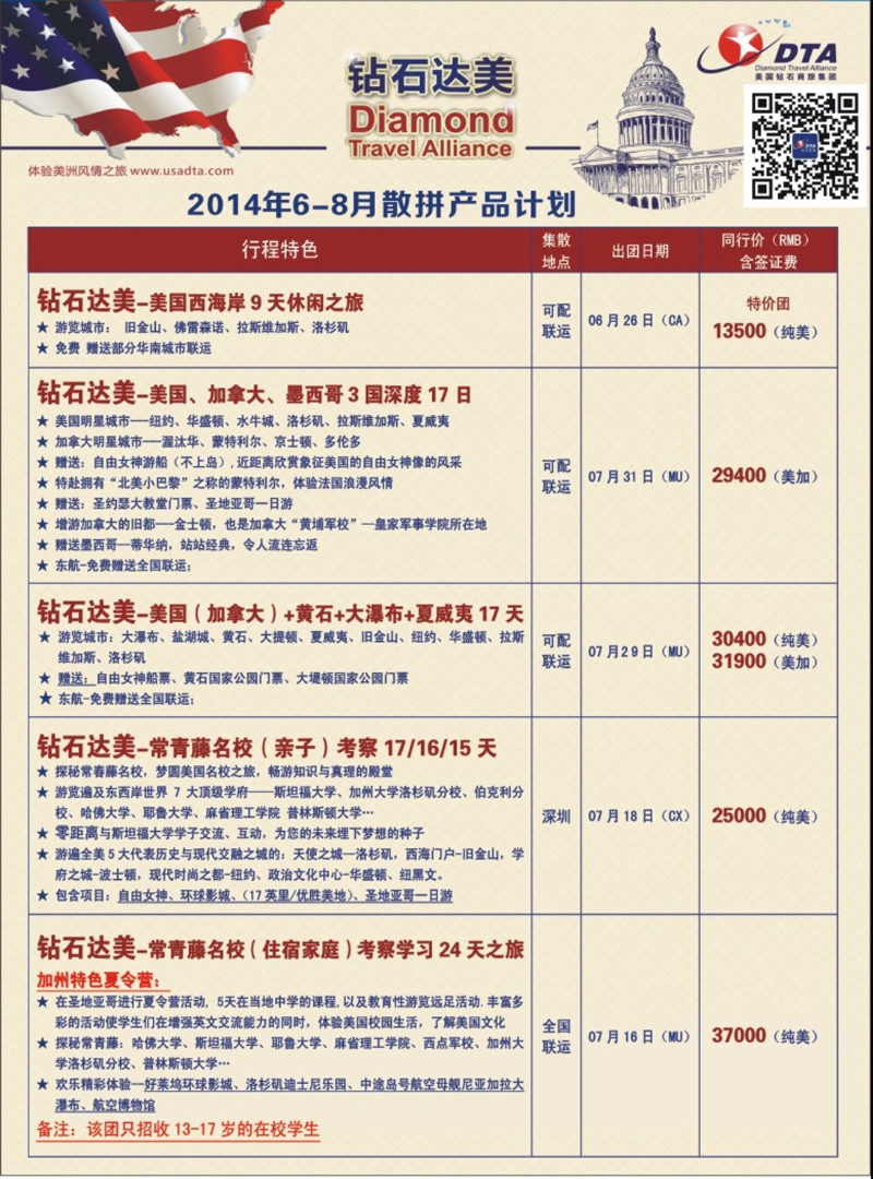 彩145  DTA钻石达美--美加常规品质散拼
