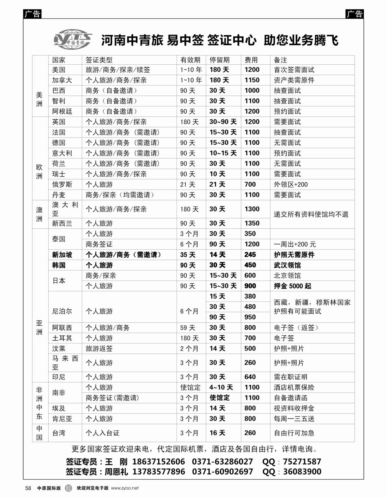 r058  易中签——签证中心——助