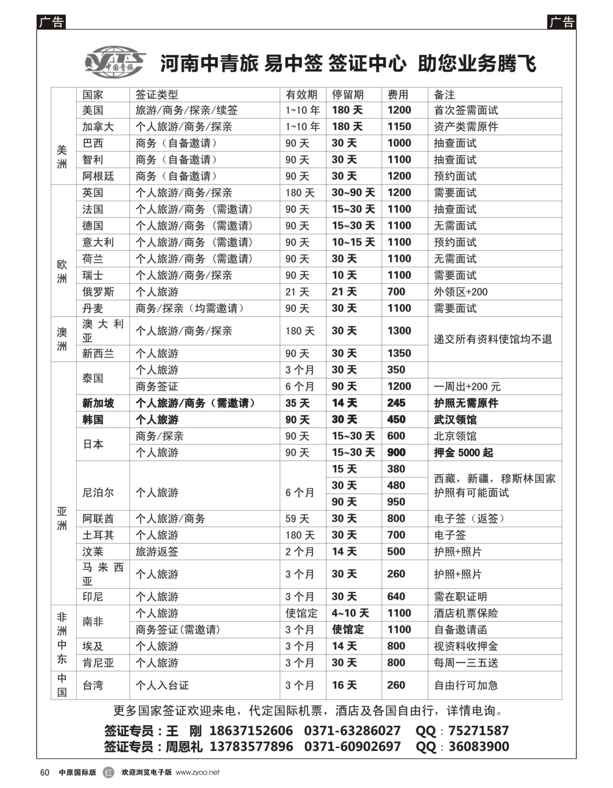 r060  易中签——签证中心——助您业务腾飞