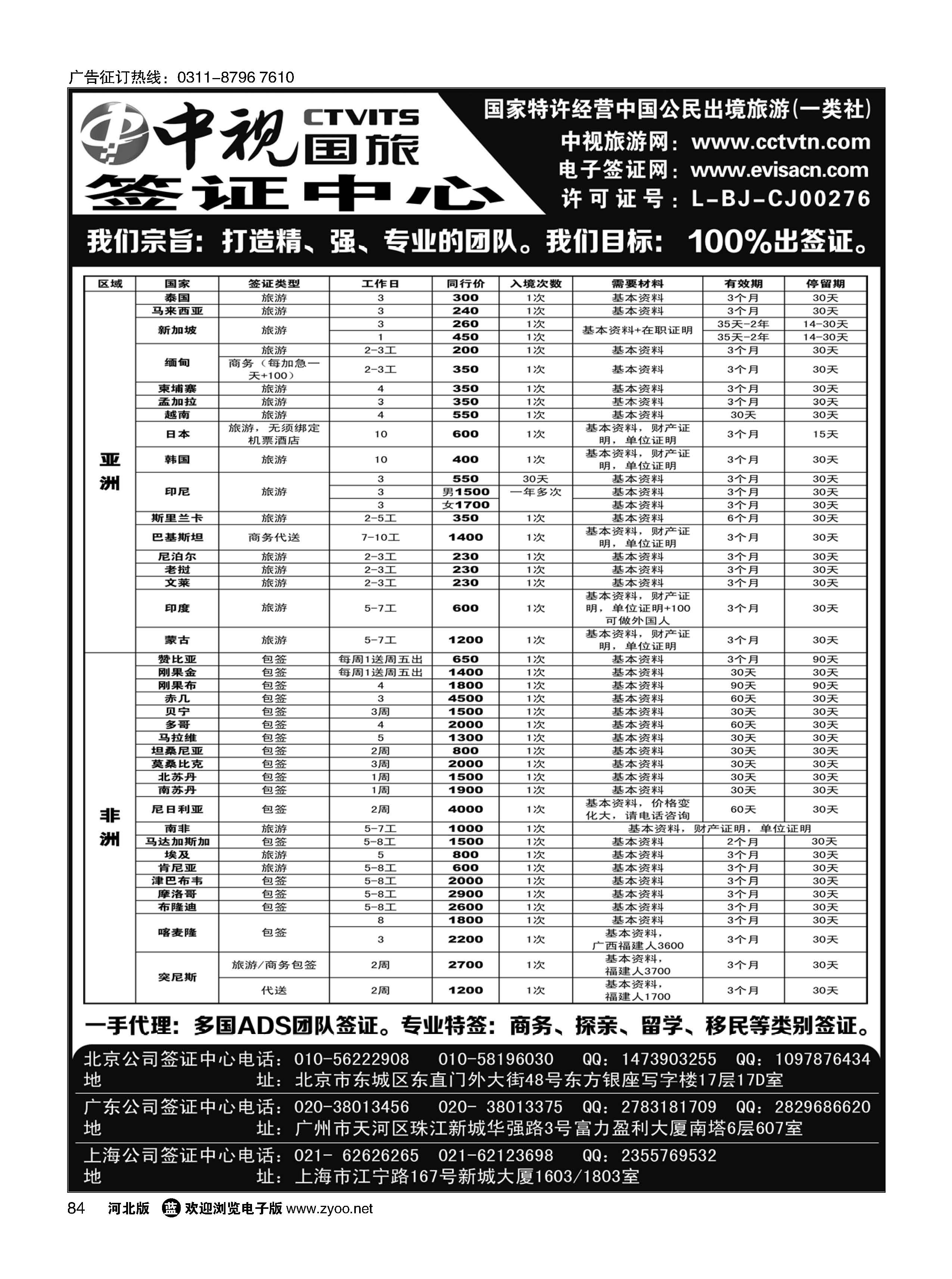 84 中视国旅签证中心
