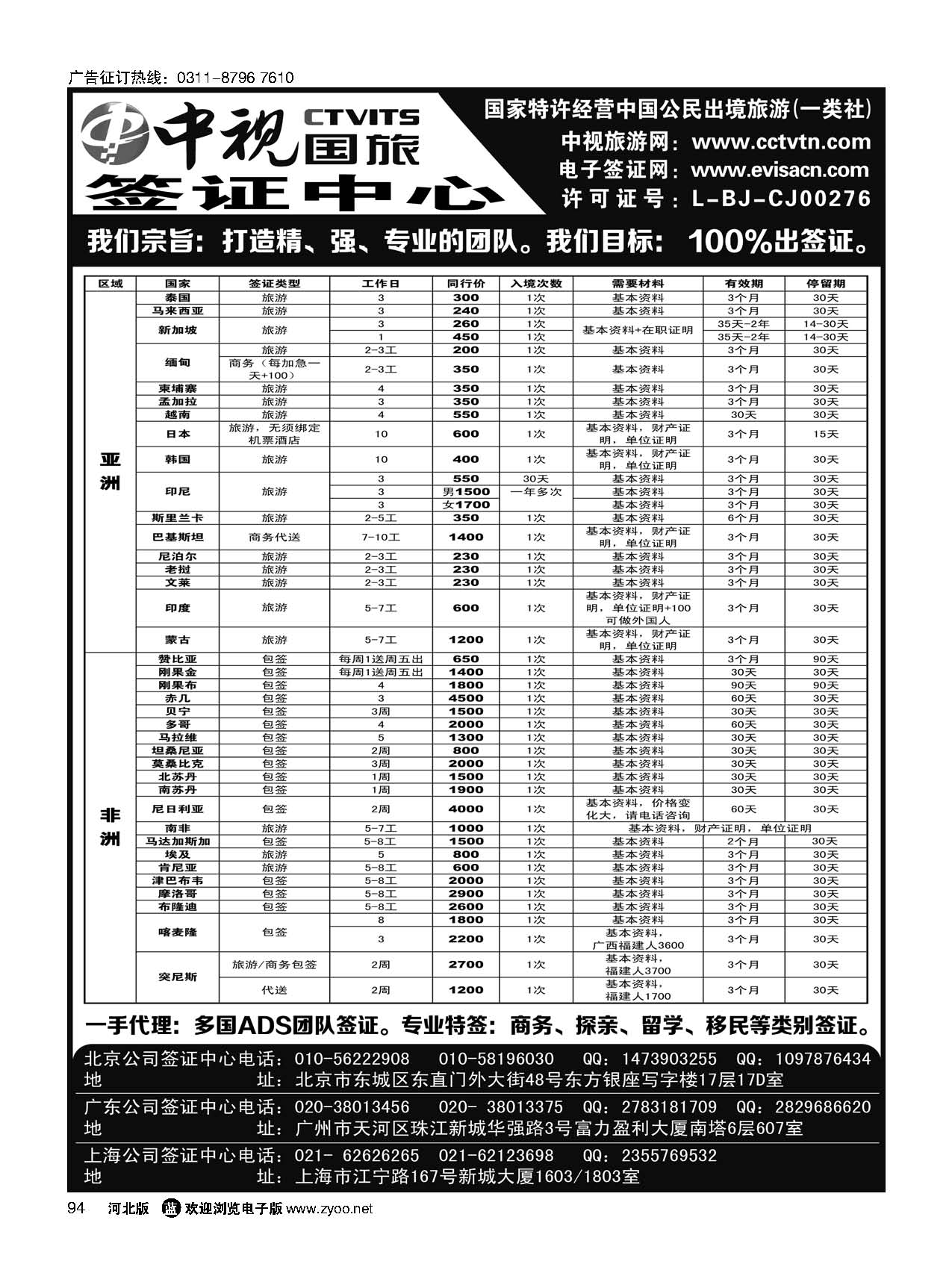 94 中视国旅签证中心 