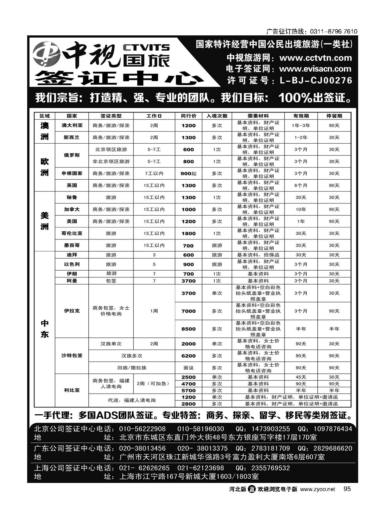 95 中视国旅签证中心 