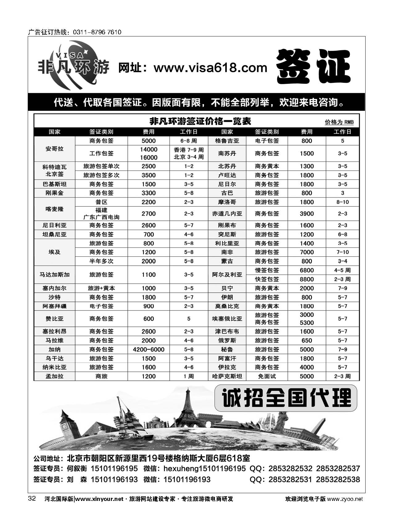 32 非洲签证