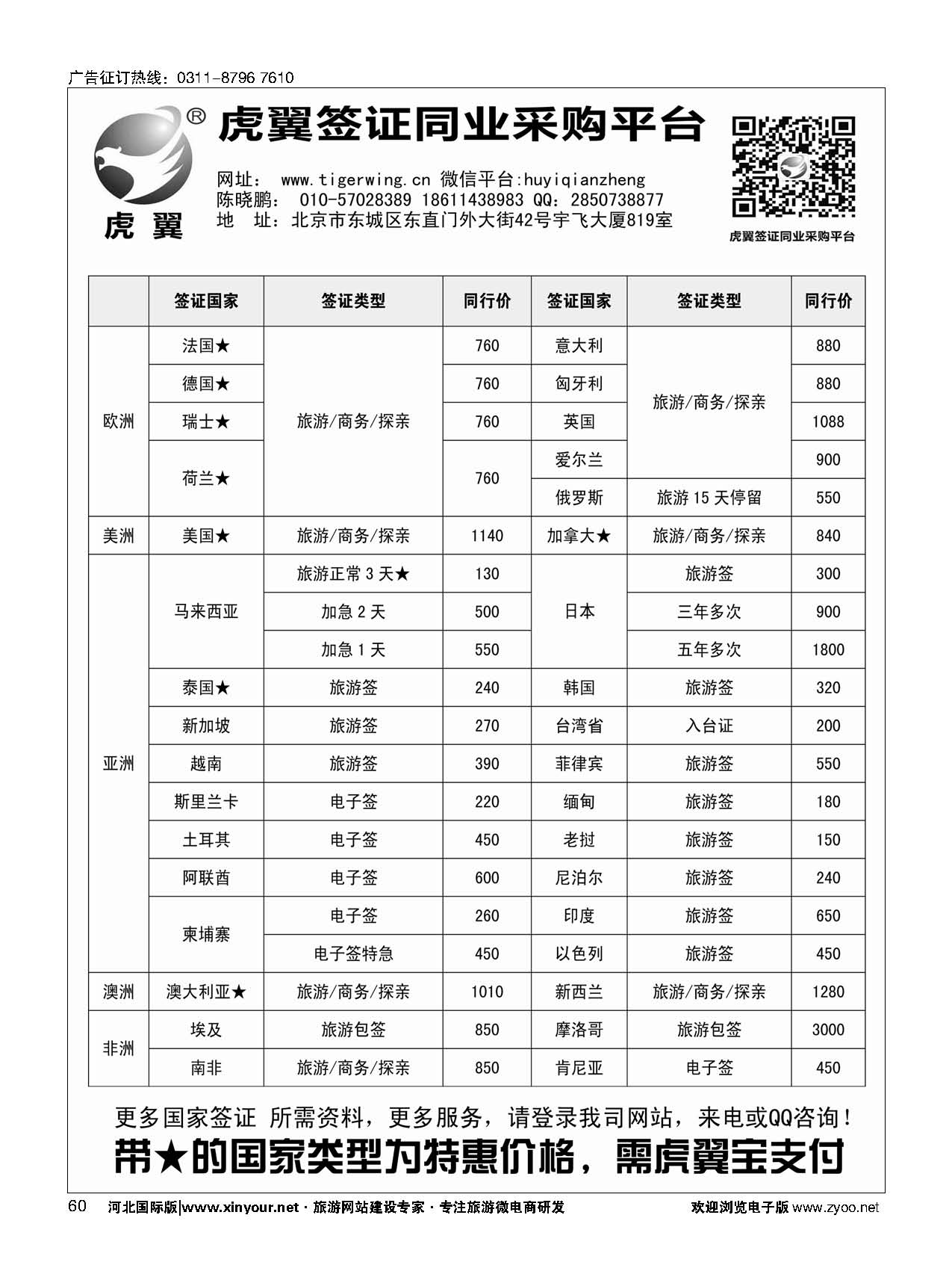 60 虎翼签证